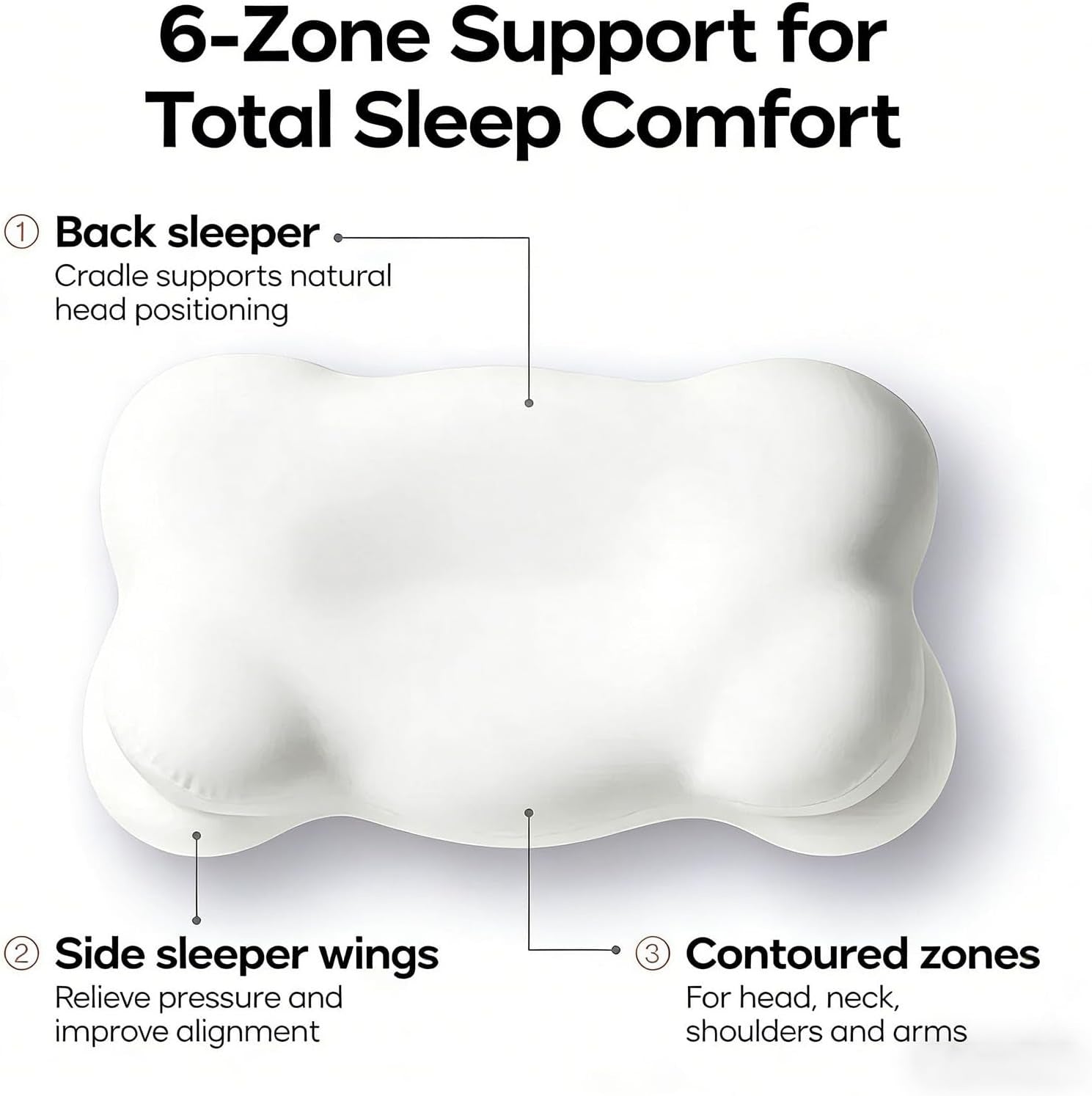 Memory Foam Pillow